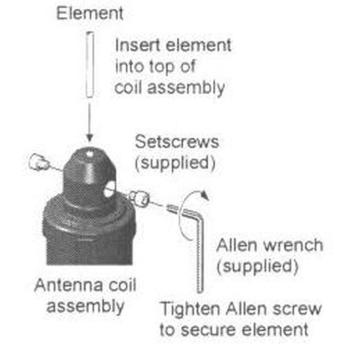 Yaesu ATAS-120A KW-Antenne-3